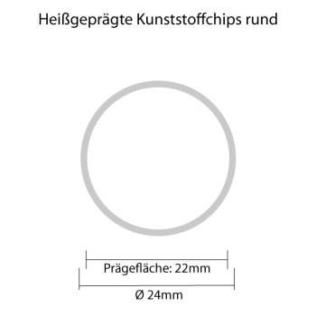Preview: Druckdaten rund