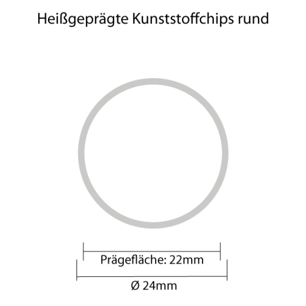 Druckdaten rund